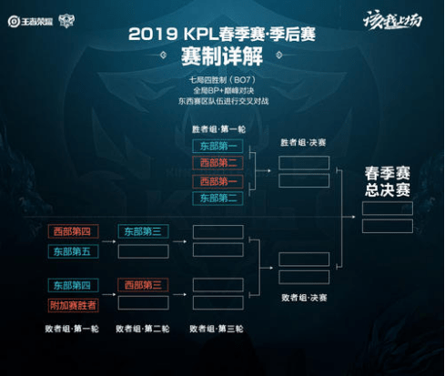 一次精彩展 一次精彩展