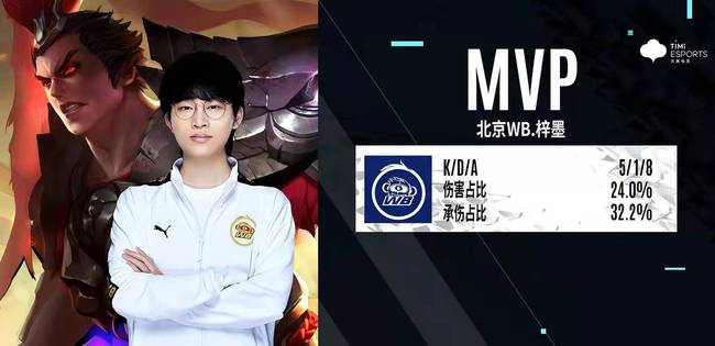 板暴露已久 板暴露已久