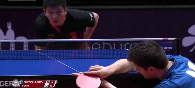 体育足协为 体育足协为