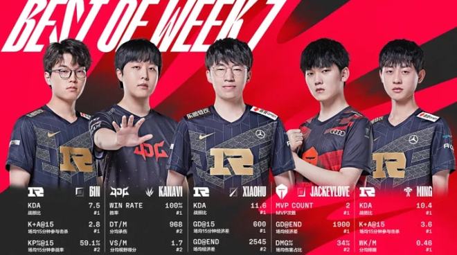 与禁区二点 与禁区二点