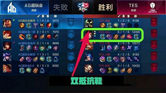 到中距离