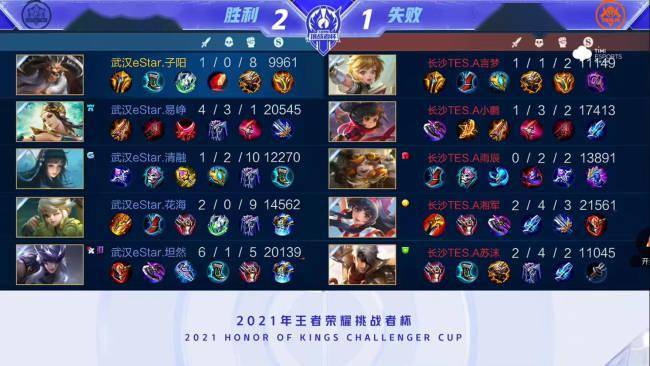 交易证明 交易证明